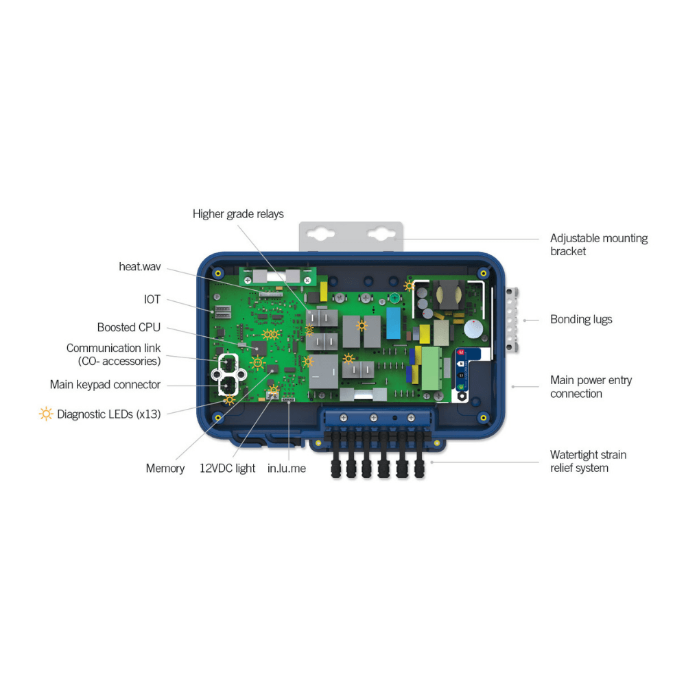 Gecko IN.YJ-V3 Spa Besturingssysteem - Afbeelding 3