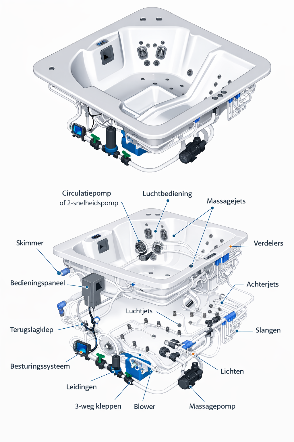 Spa Onderdelen Diagram
